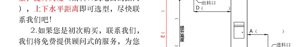 c型提升機(jī)選型